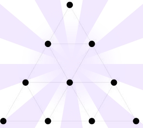 Pythagorean Triangle